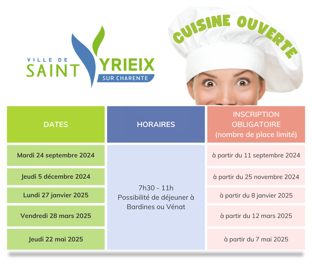 Cuisine ouverte