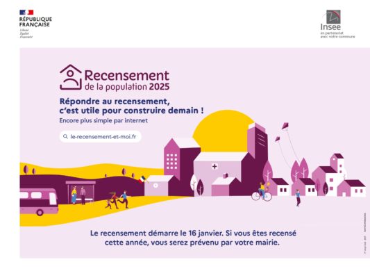 Recensement de la population