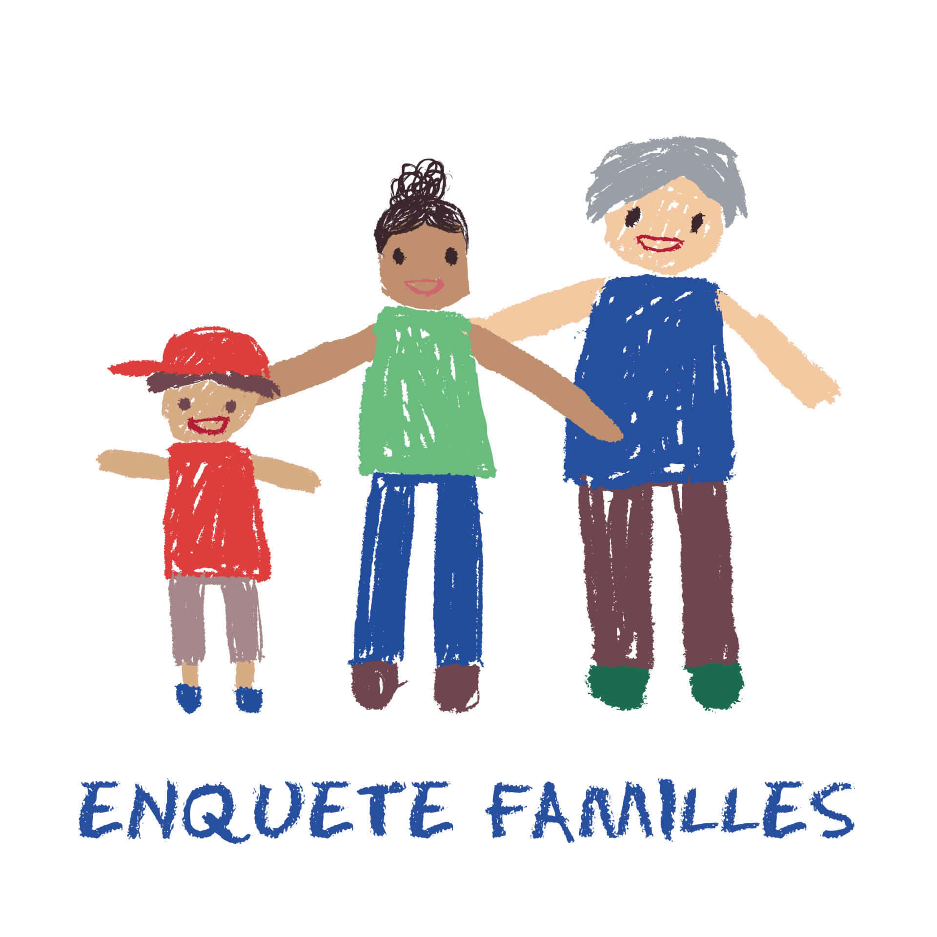 Enquête famille